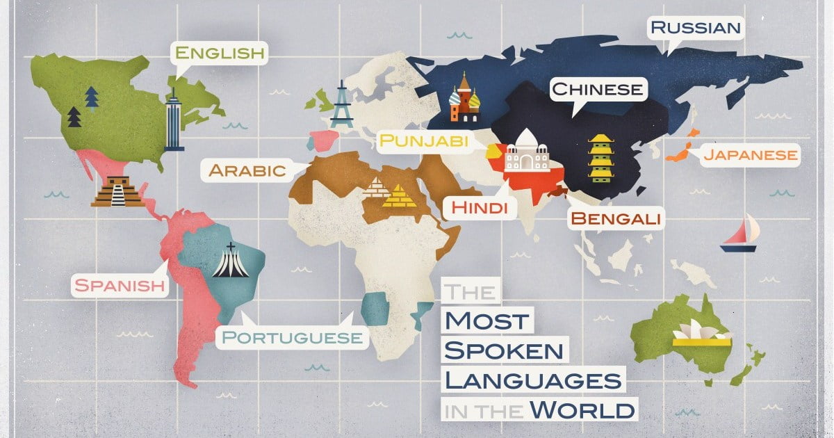 Top 10 popular destinations where you can learn foreign languages ​​while on vacation