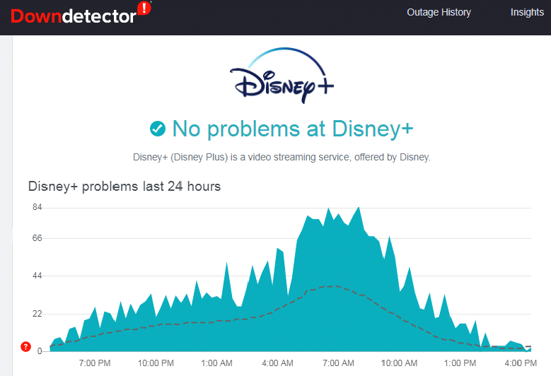 HOW TO FIX DISNEY PLUS ERROR CODE 83?