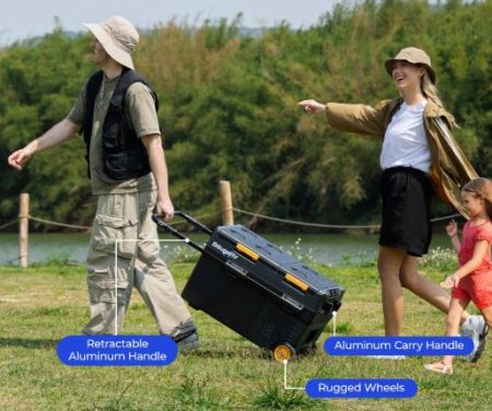 Why Portable Refrigeration Is Changing the Way People Travel and Explore Portable Refrigeration